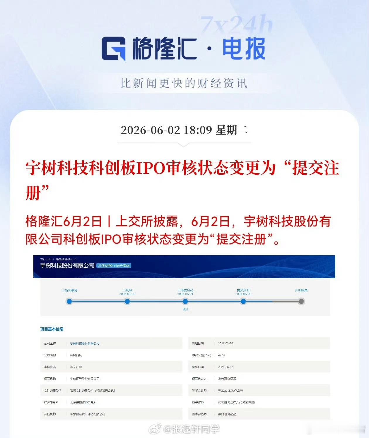 已提交。 