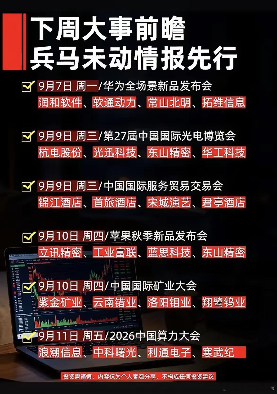 下周重磅事件排期出炉！多场产业大会扎堆，哪些赛道有催化？新的交易周，多个重磅产业