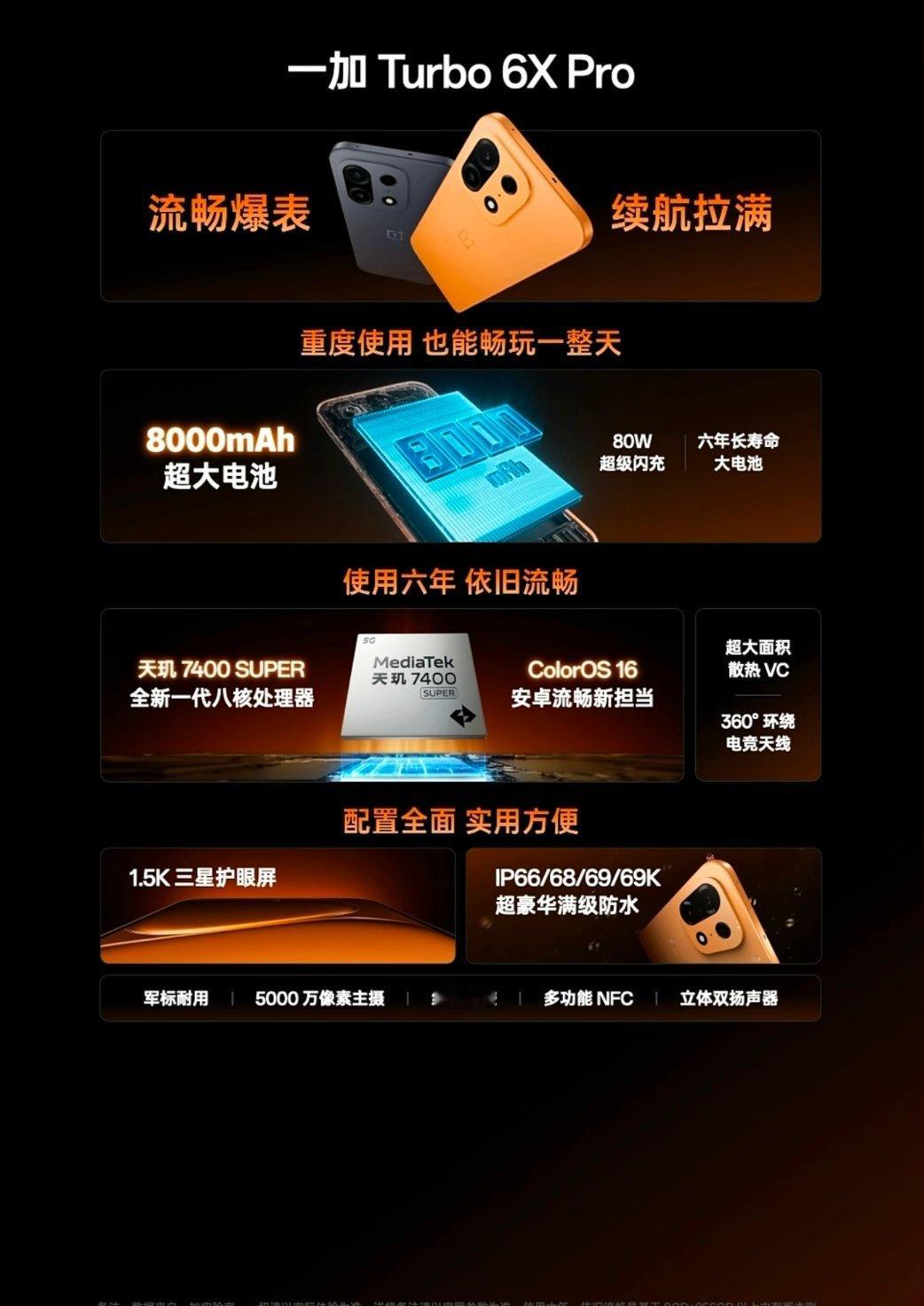 【一加 Turbo 6X 手机发布，8+128GB 1499 元起，号称 6 年