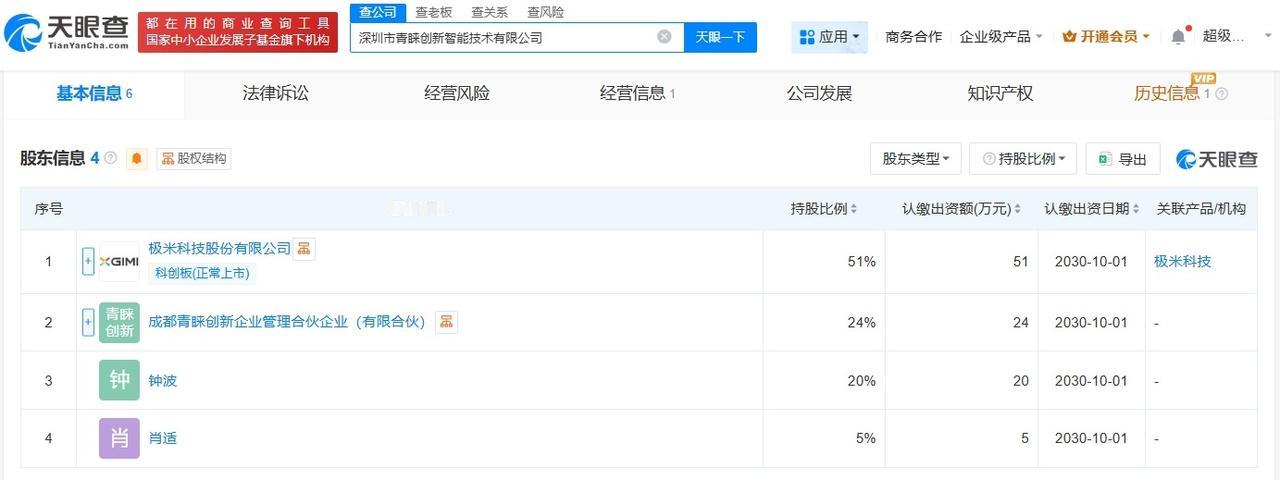 极米科技等在深圳成立创新智能技术公司注册资本100万
天眼查App显示，近日，深