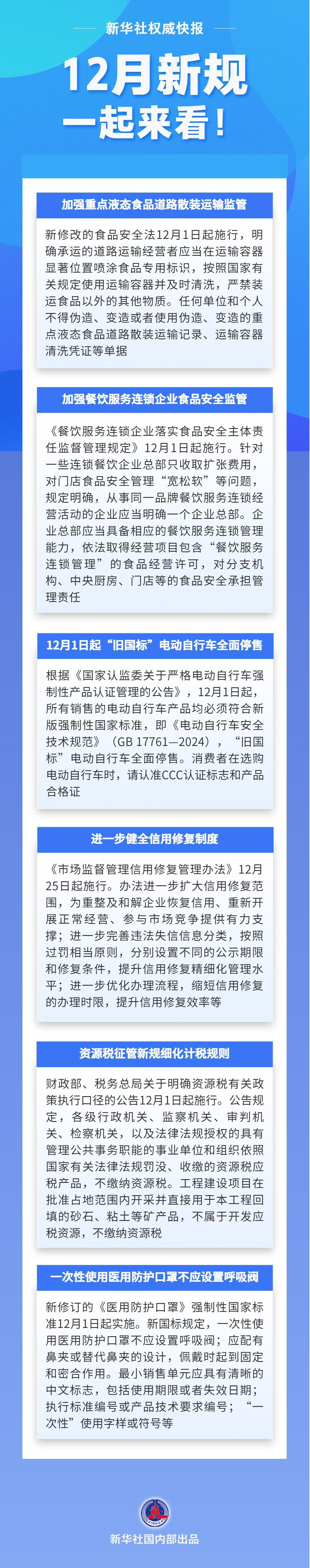 【新华社权威快报|#一起来看12月新规#！】加强重点液态食品道路散装运输监管，守