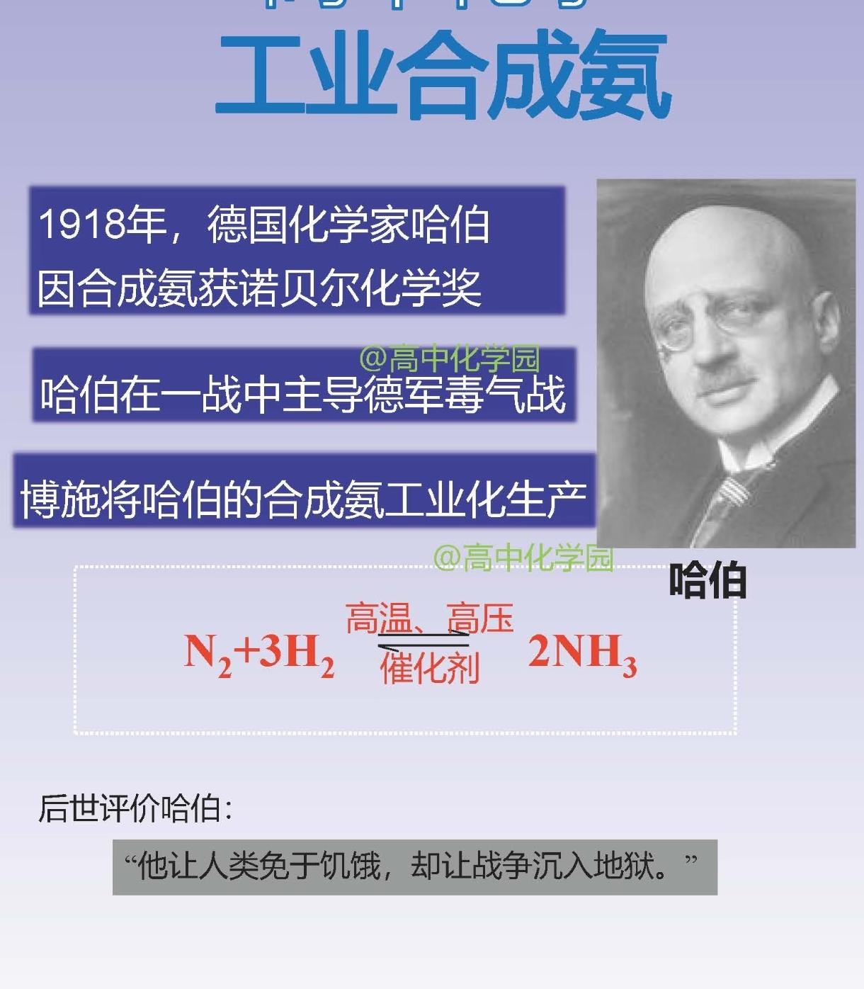 理论上来说，德国人从空气中提取出化肥后。世界上就不应该有饥荒了

你可能想不到，