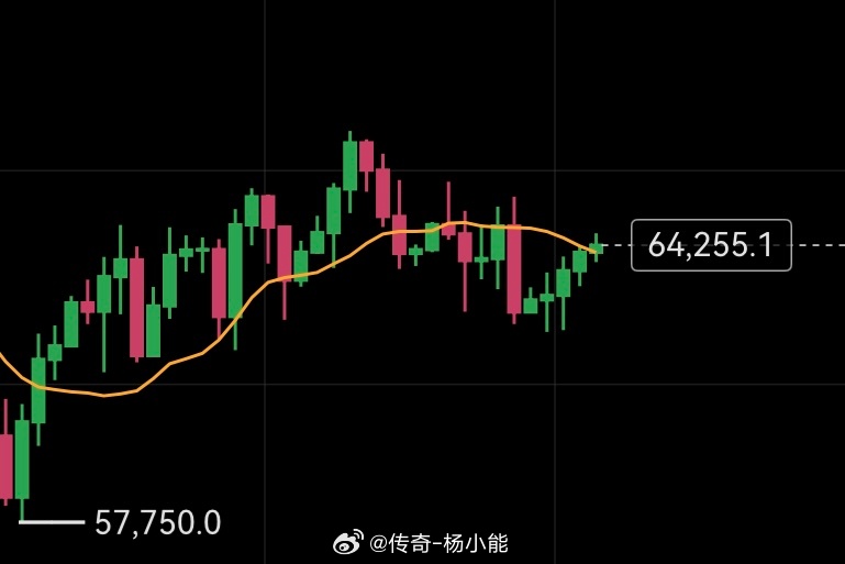 这局面，想挨割都是一件难事。 