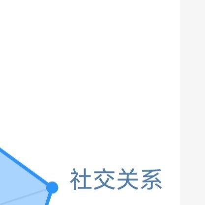 每日一善 ygxy极好7️⃣8️⃣4️⃣想涨ygxy的宝宝可以来和我互动呀🌟?
