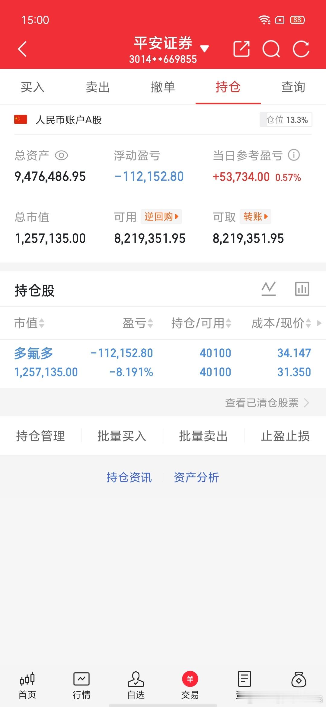交易更新《第59天》：不要盲目跟风，拒绝马后炮！挑战一年翻6倍，本金300W，做