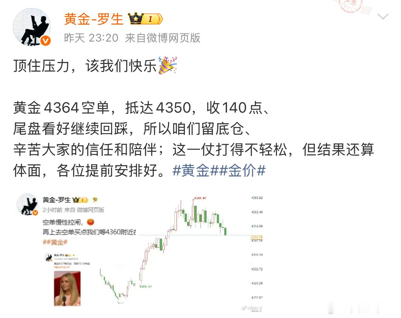 尾仓收菜打烊！🎉黄金4364空，抵4332，收320点稳出🥇虽晚了点，但剧本