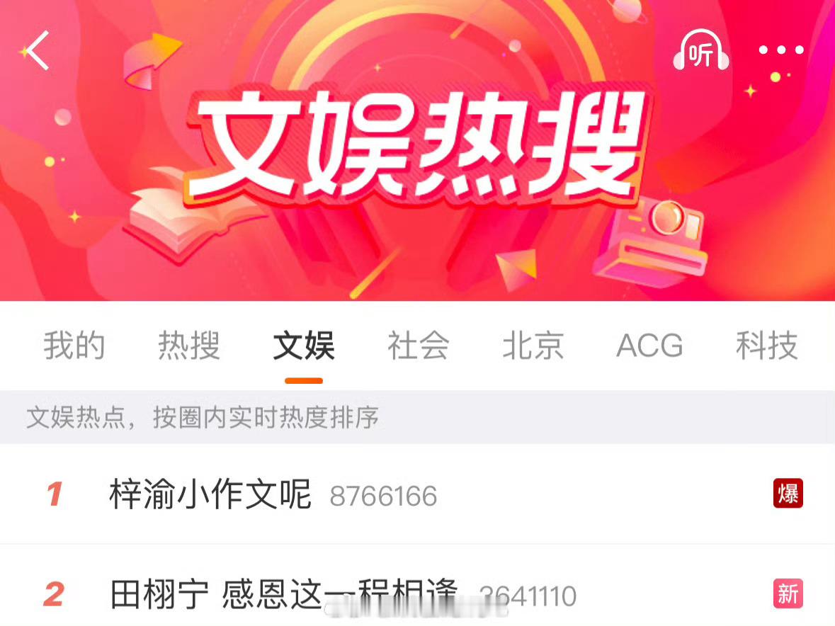 梓渝和田栩宁那部剧播完了吗？比较好奇谁会提纯的多呢？[思考]梓渝小作文呢田栩宁 