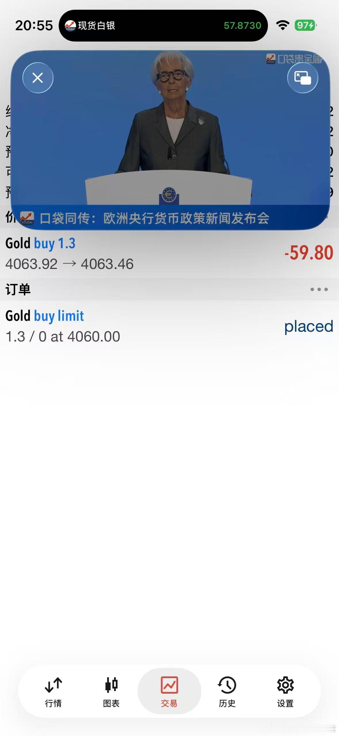 外汇黄金 开始了！那就现价4063位置进个多！欧洲央行维持9月加息预期！挂个60