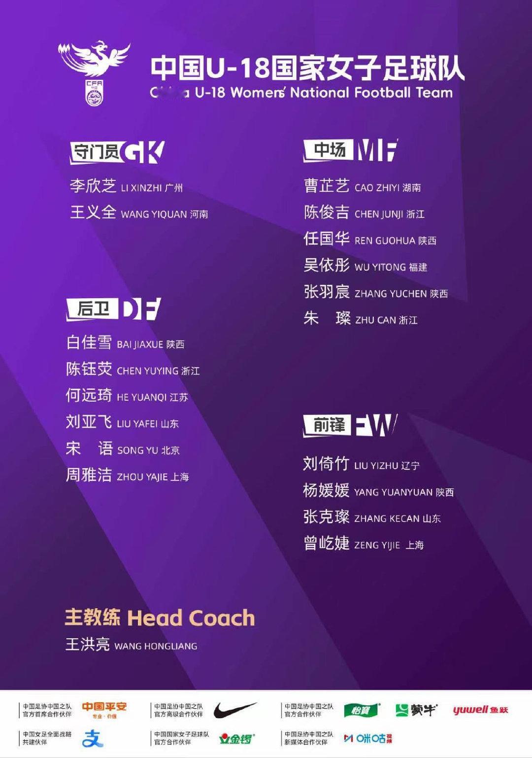 中国U18女足经过筛选带领18名球员今天出发日本打比赛

中国U18女足为了备战