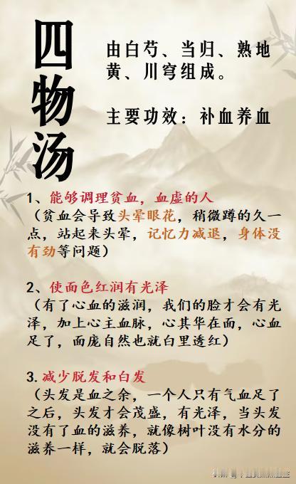 补血第一方——【四物汤】，一张图说明其功效！

#中医##中医健康#