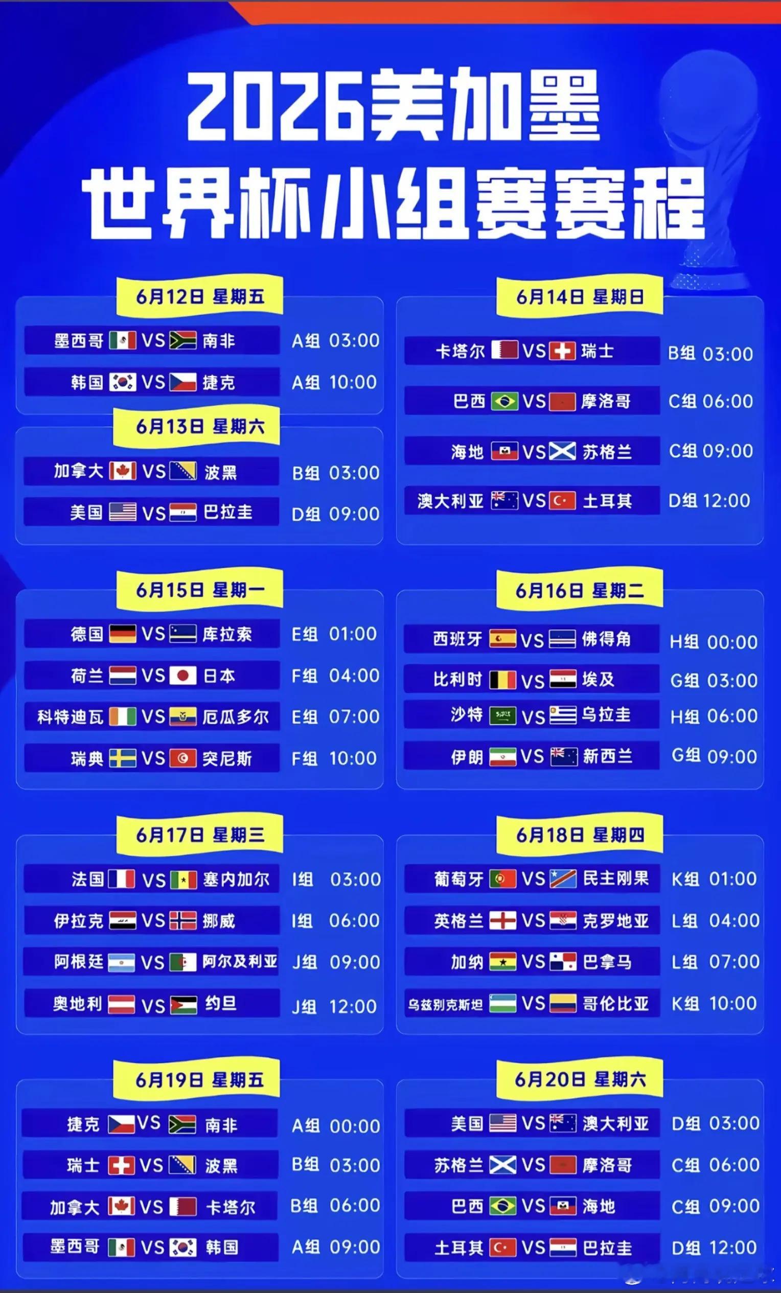 时隔多年世界杯又开端了 2026美加墨世界杯 