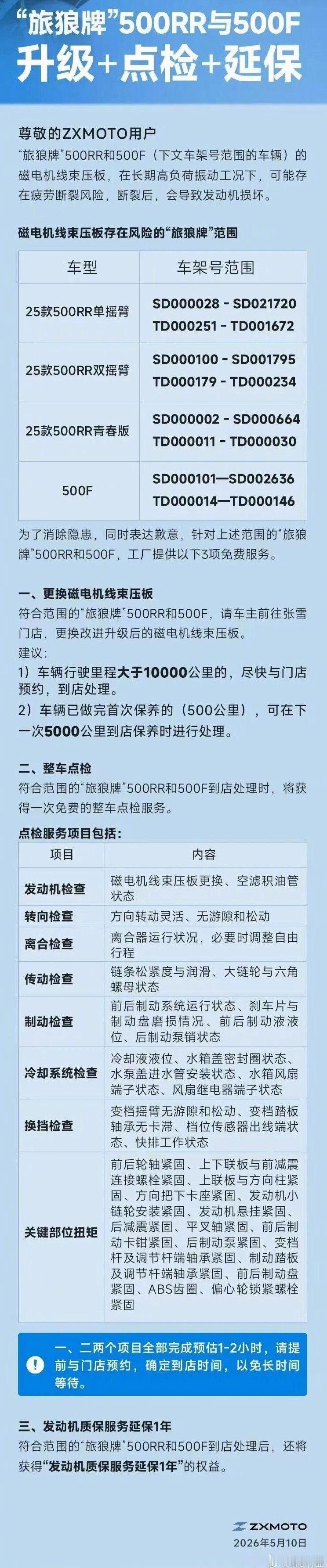 张雪机车又被饱和式攻击了。。。 