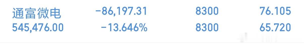 这下子深套了 