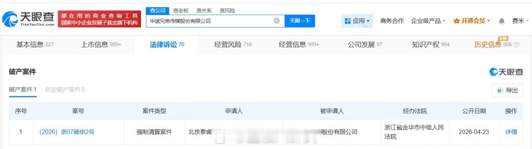 华谊兄弟被申请破产重整曾经的中国第一影视股的华谊兄弟，7年亏了82亿被正式申请破
