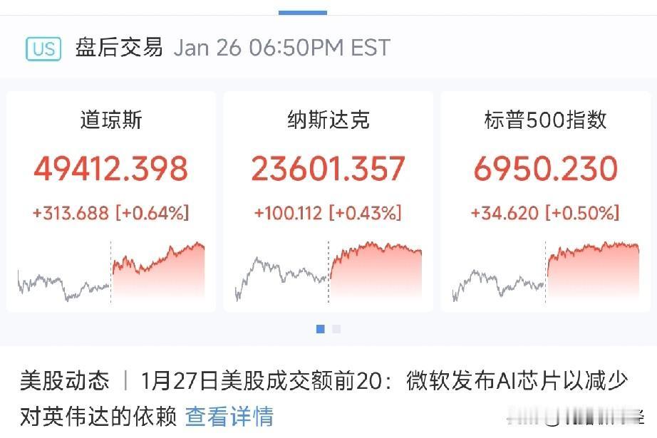 从柜台金价到太空星网，从美股涨跌到航母部署，隔夜全球风云激荡！一条主线贯穿始终：