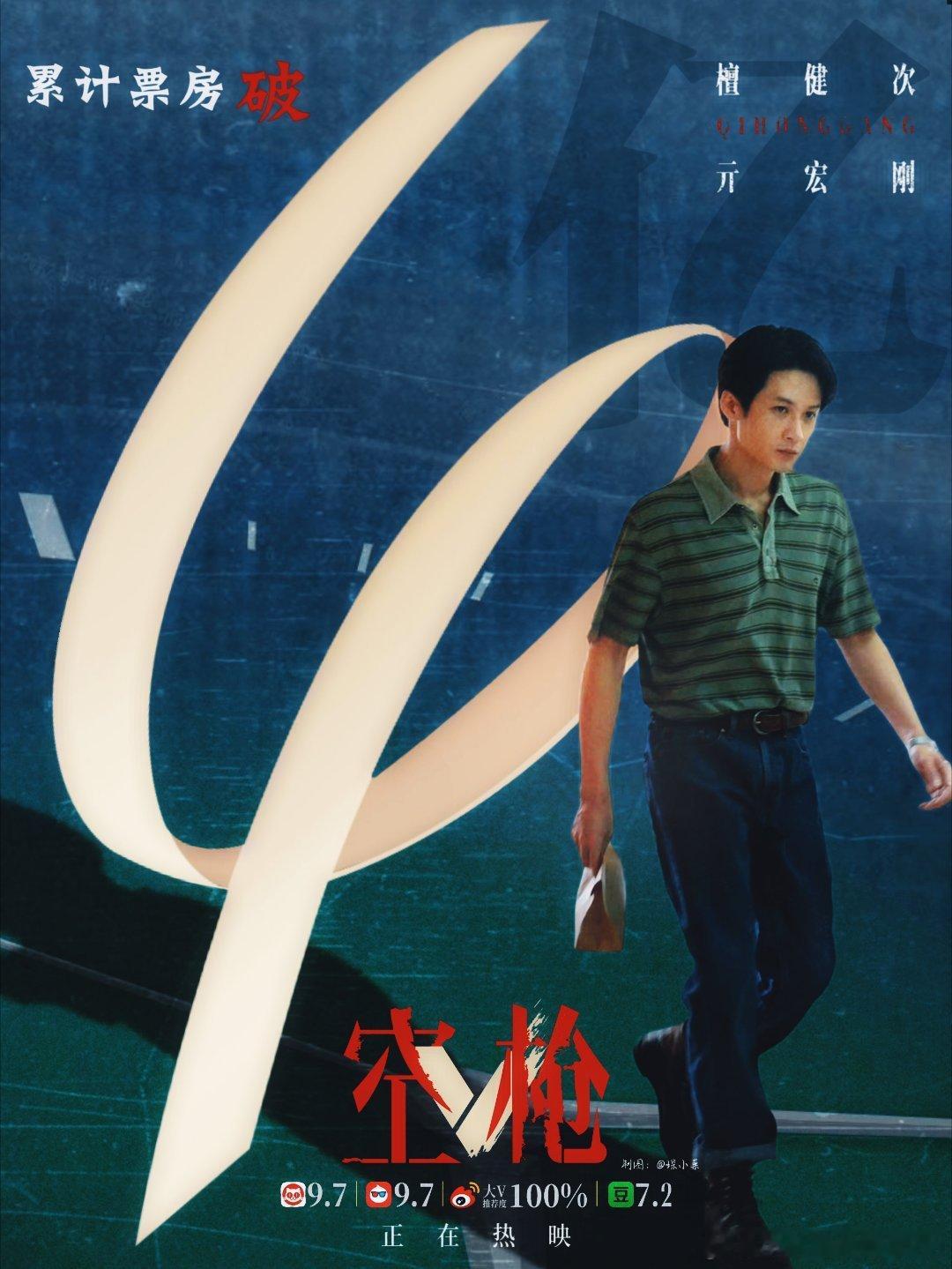 檀健次空枪 jct檀健次亓宏刚 《空枪》票房破4亿🎉，很高兴看见亓宏刚被更多观