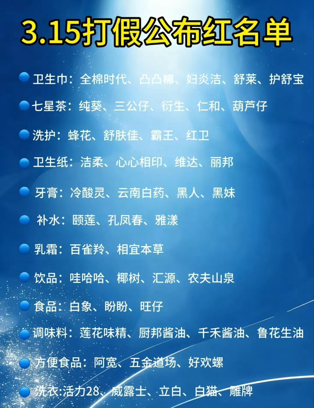 315名单都在用那些产品？ 