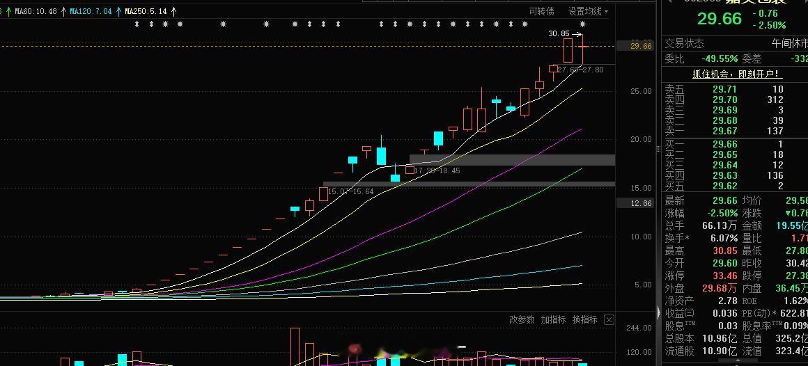 嘉美包装这辣鸡，什么时候变得这么猛的？！ 