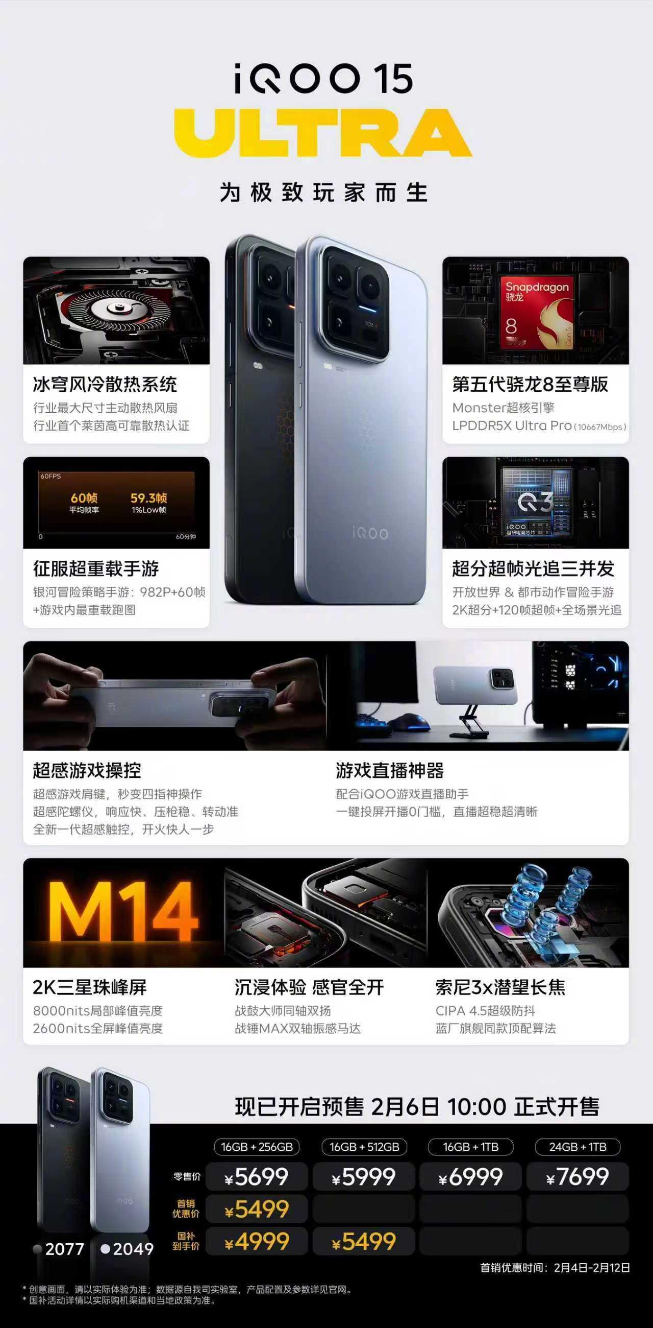一图看懂iQOO15 Ultra，爱打游戏的不要错过了！iQOO15Ultra价