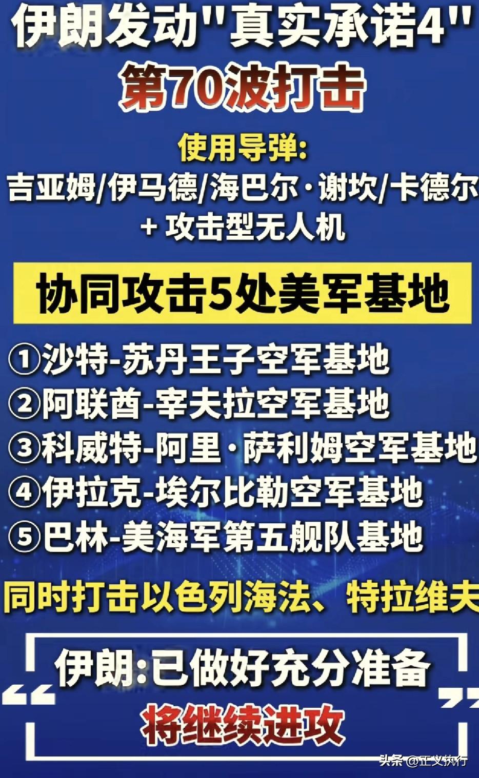 最新消息！
根据看看新闻网报道称，伊朗发动“真是诚若4”第70波打击，协同导弹加