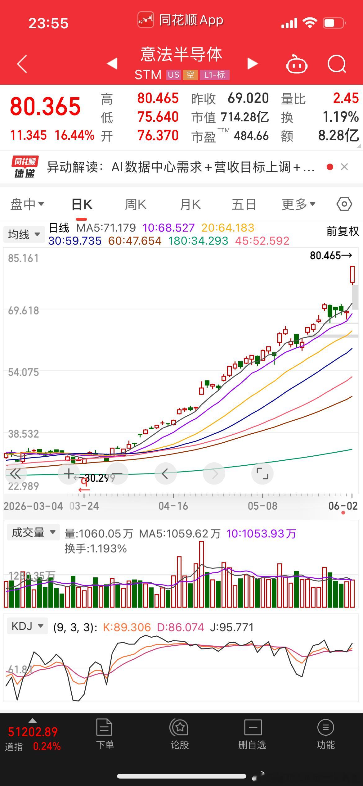 今日份震撼