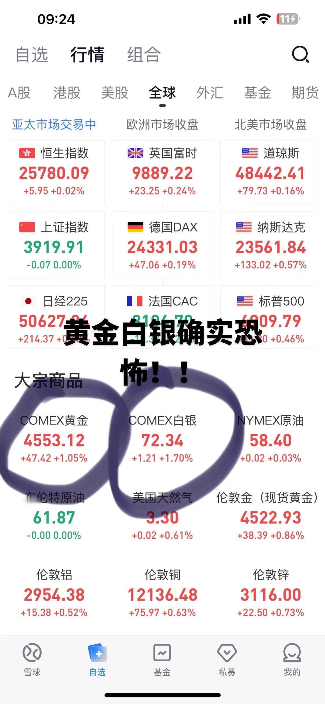 黄金白银继续新高！