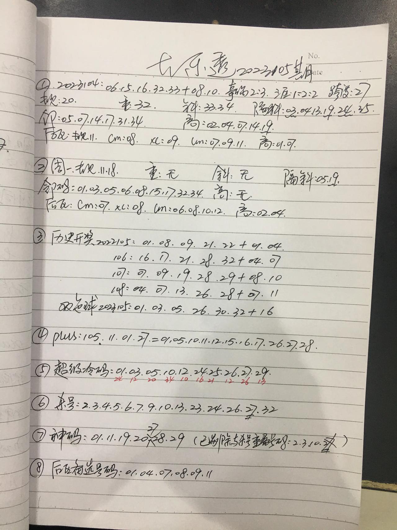 大乐透2023105期盘前数据
从目前的情况来看，今天算是机会的一期。号码方面，