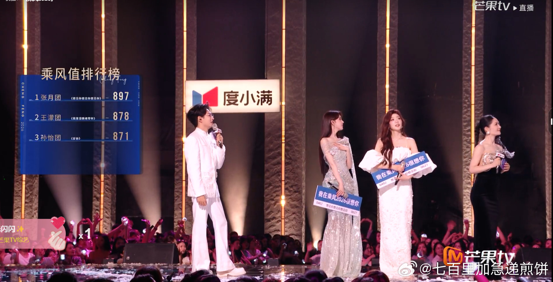 张月 陈瑶乘风值897 目前暂列双人舞台第一 