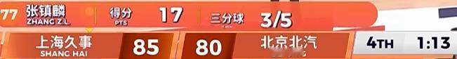 目前为止，上海一共进了5记三分，金金命中3记，至关重要了！上海男篮vs北京男篮