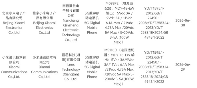 红米K100系列新机也入网了 