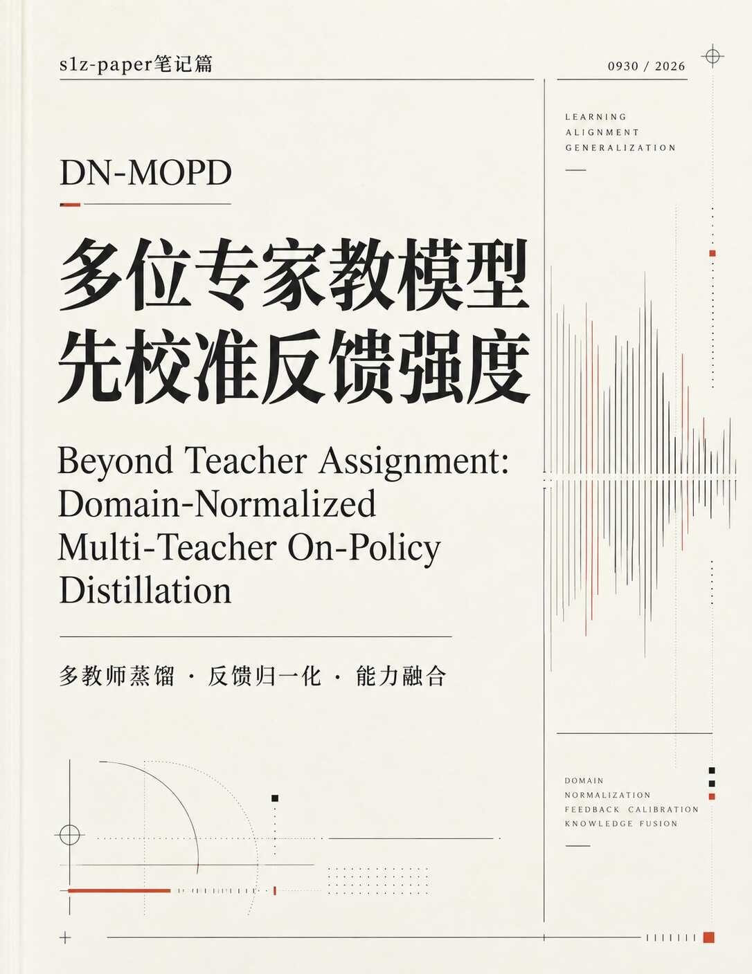 多教师蒸馏：别让一位老师压过全场
论文：Beyond Teacher Assig