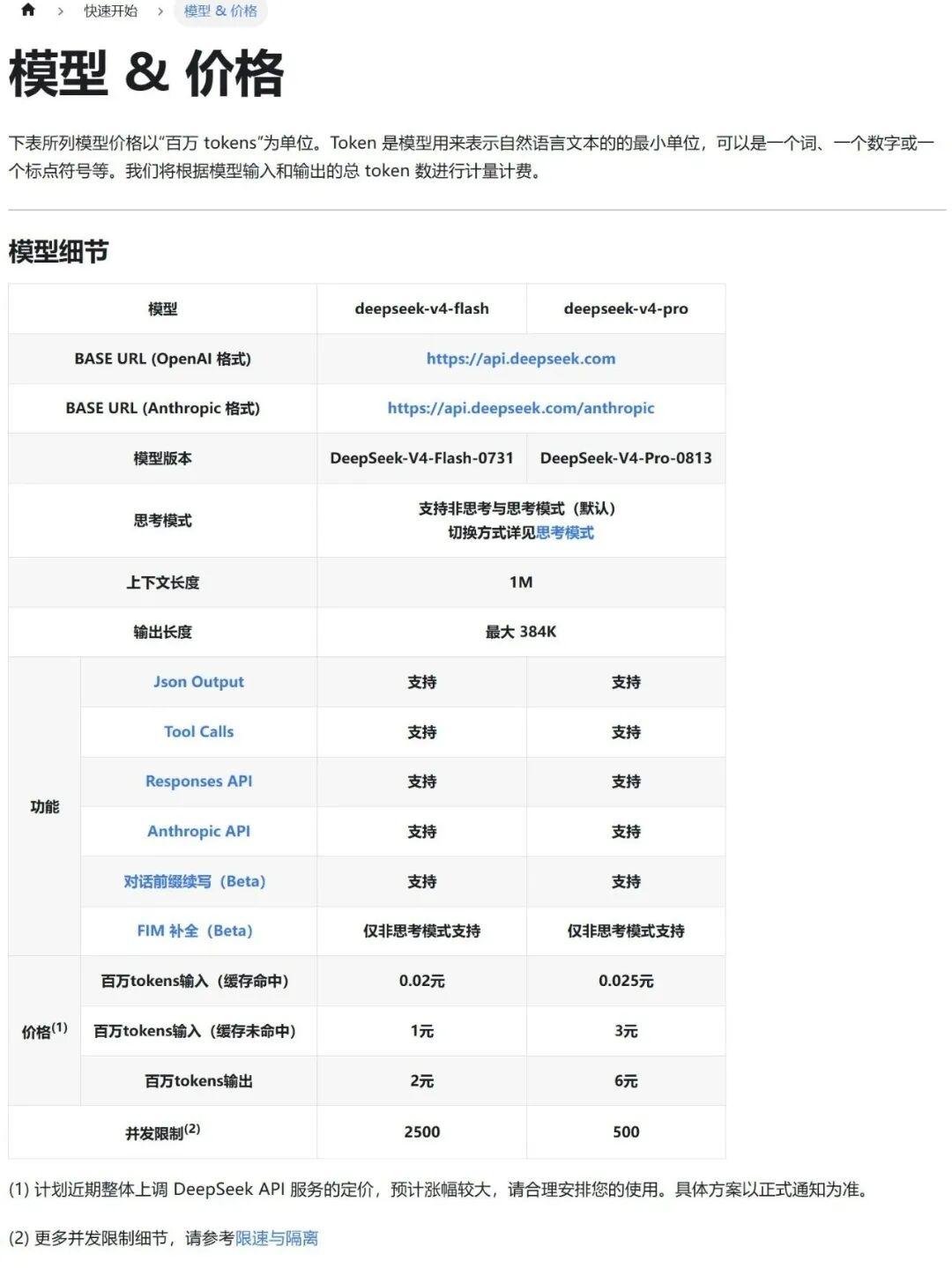 深夜上线DeepSeek V4 Pro正式版
 
 
 昨晚，DeepSeek无