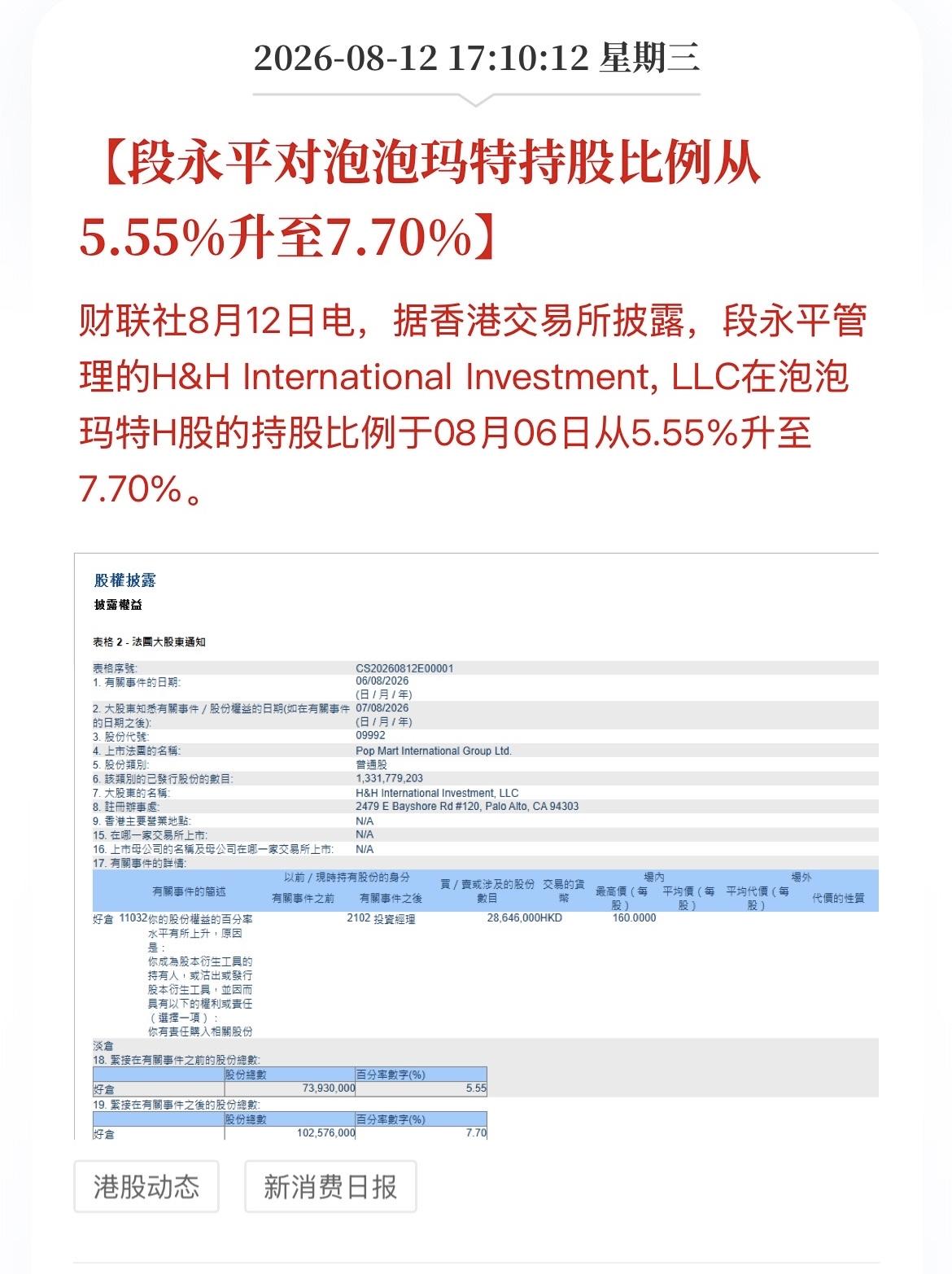 如果段永平是针对泡泡玛特做T，那么他的浮盈应该蛮高的了。 从公开信息来看，一开始