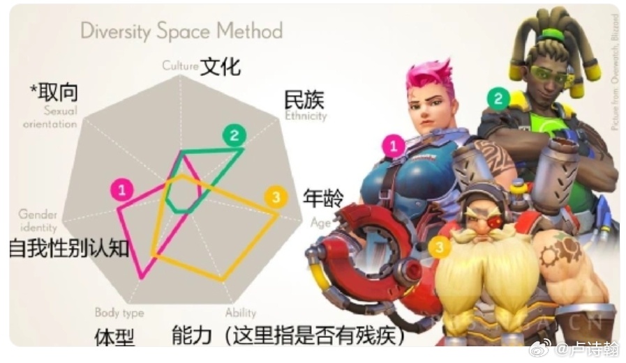 酱园弄被广泛吐槽是很合理的，哪怕是陈可辛这样的大导演，哪怕是章子怡雷佳音这样的大