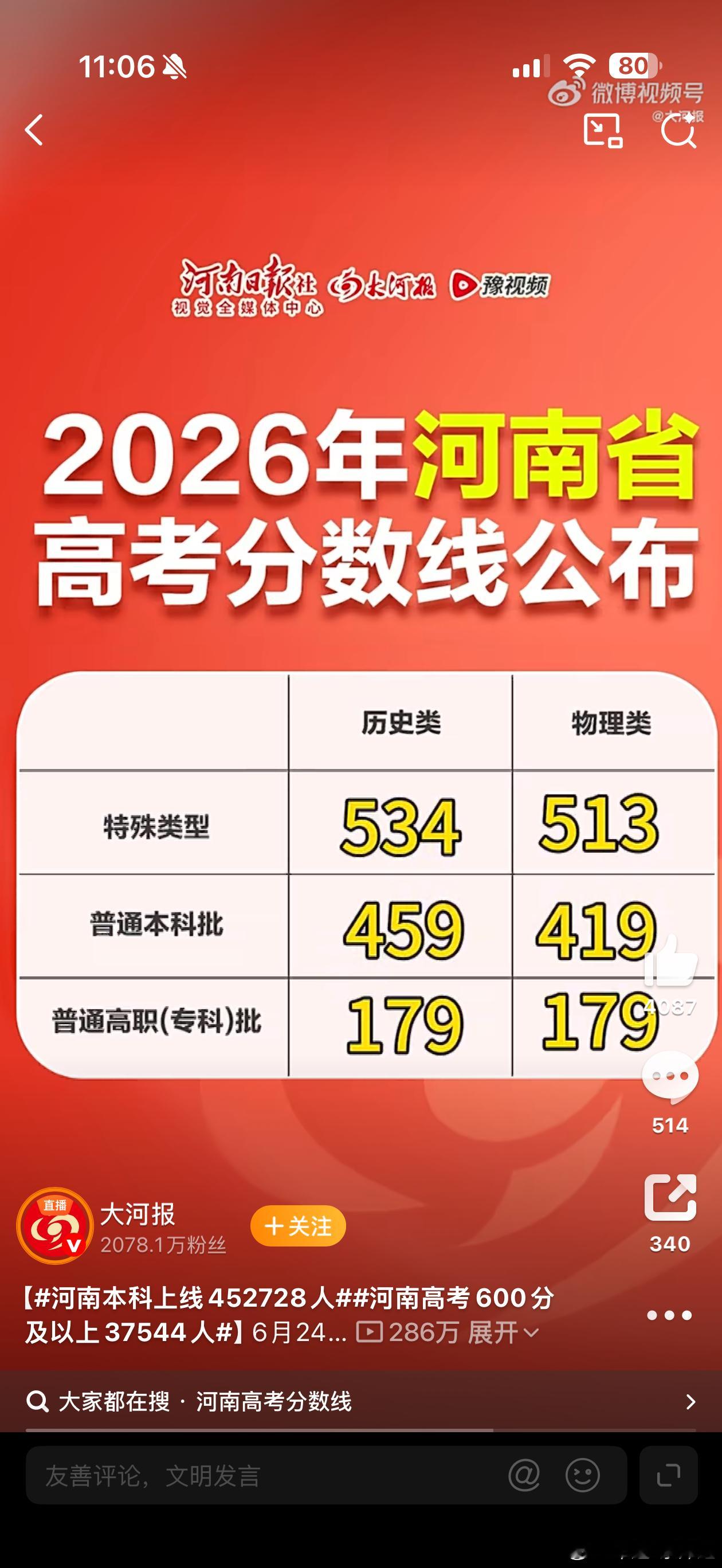 河南高考600分及以上37544人2026年河南高考分数线及一分一段公布！本科线