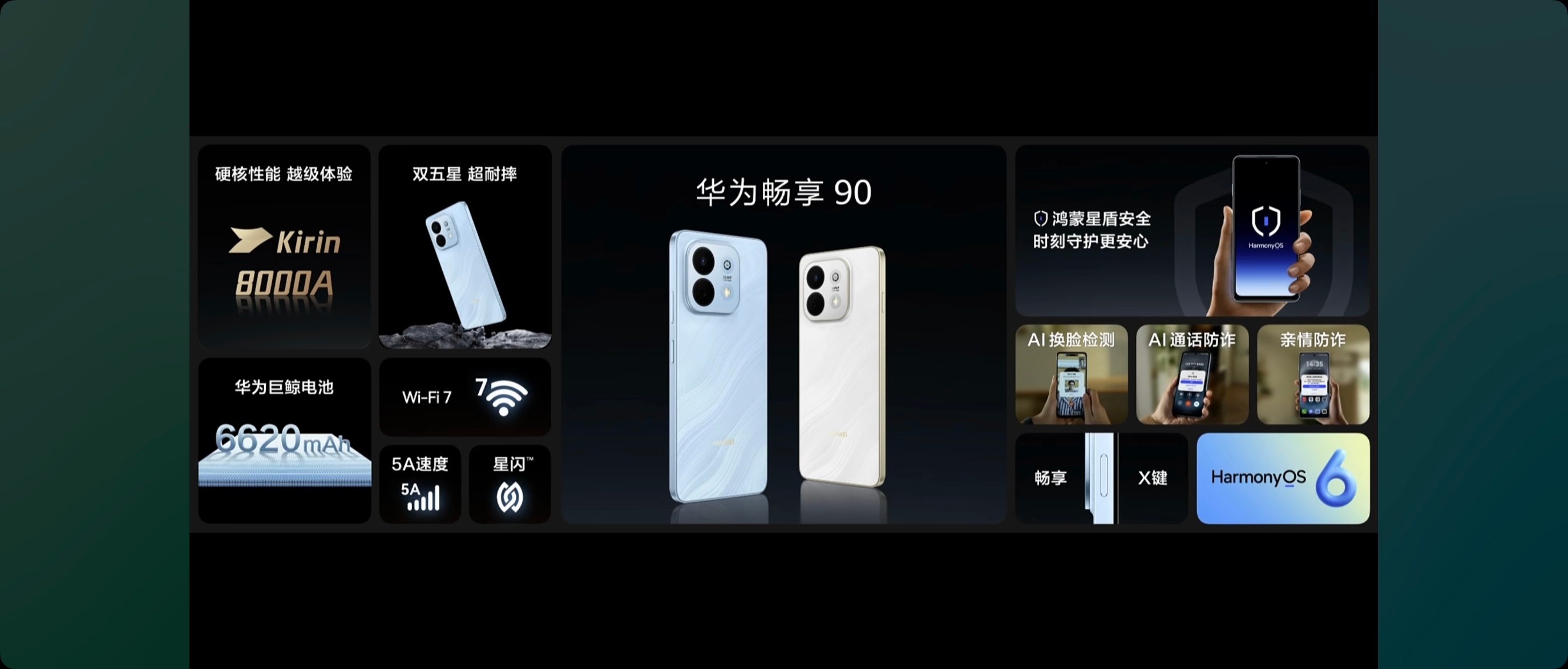 【最便宜的华为手机来了！千元档需求看过来】华为畅享90 Pro Max主打巨鲸长