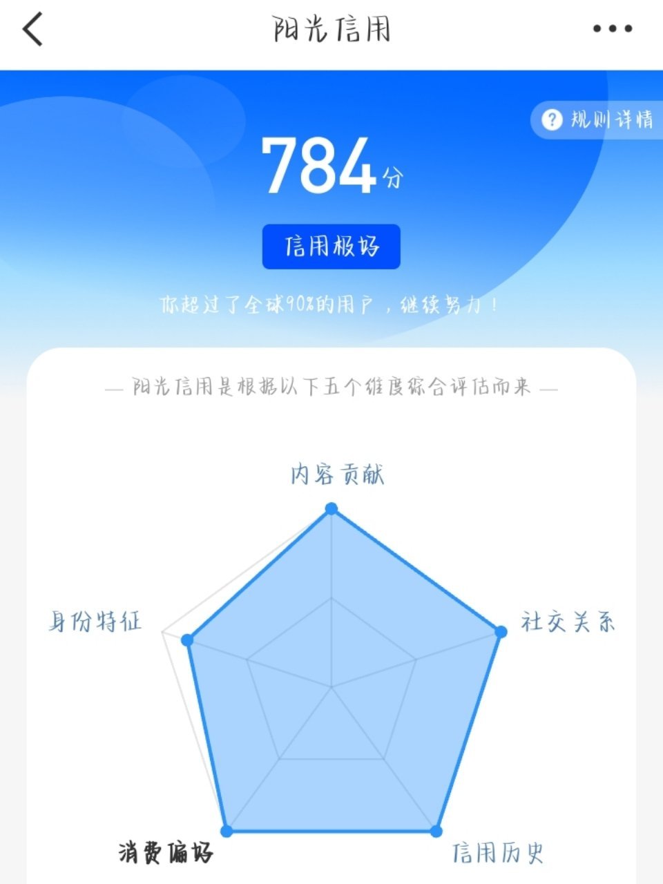 ☀️极好784☀️想涨ygxy的可以来和我互动！🉑转 🉑评 🉑蹭与极好的人