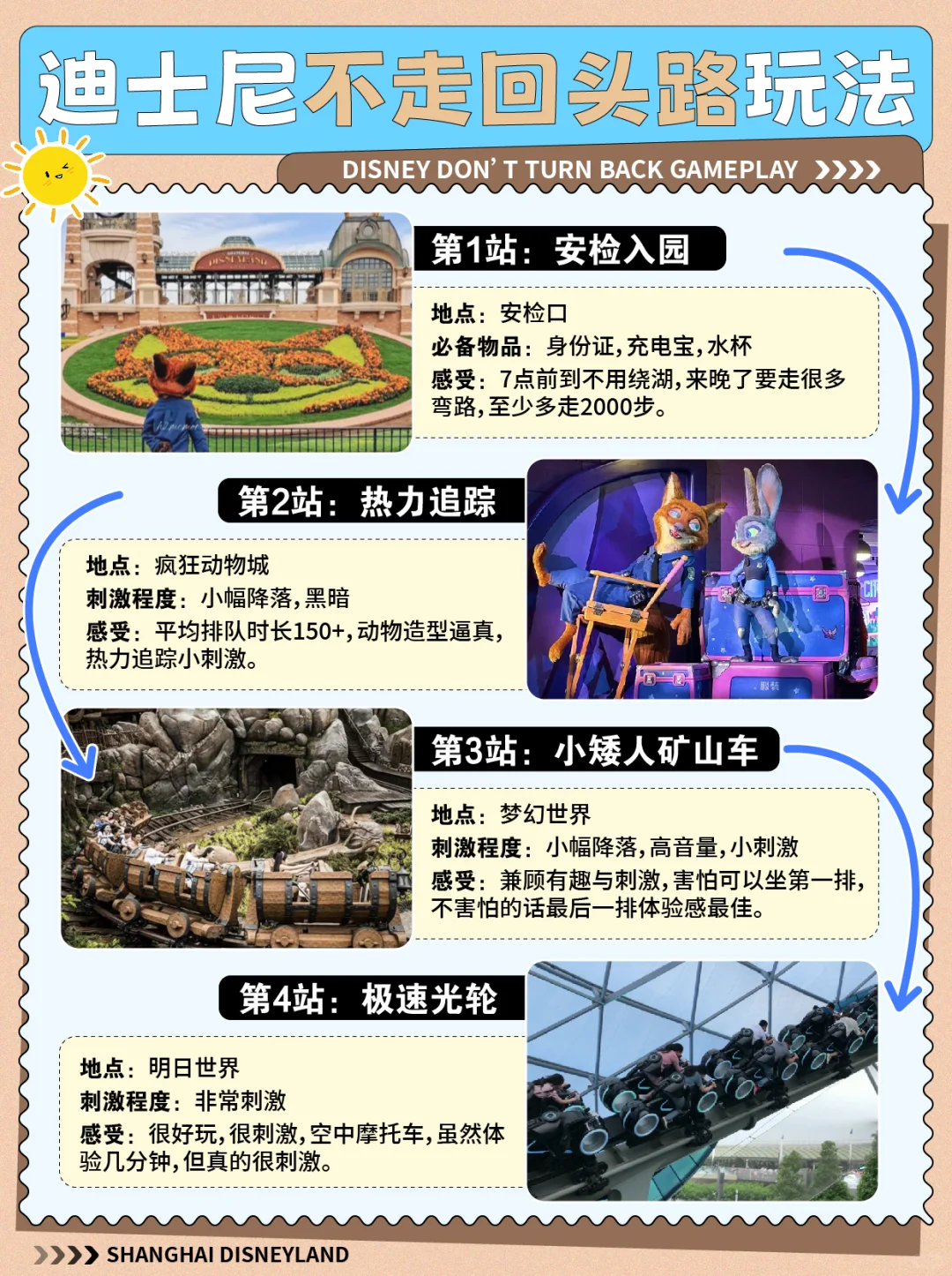 上海迪士尼9月份游玩攻略路线！不走回头路！