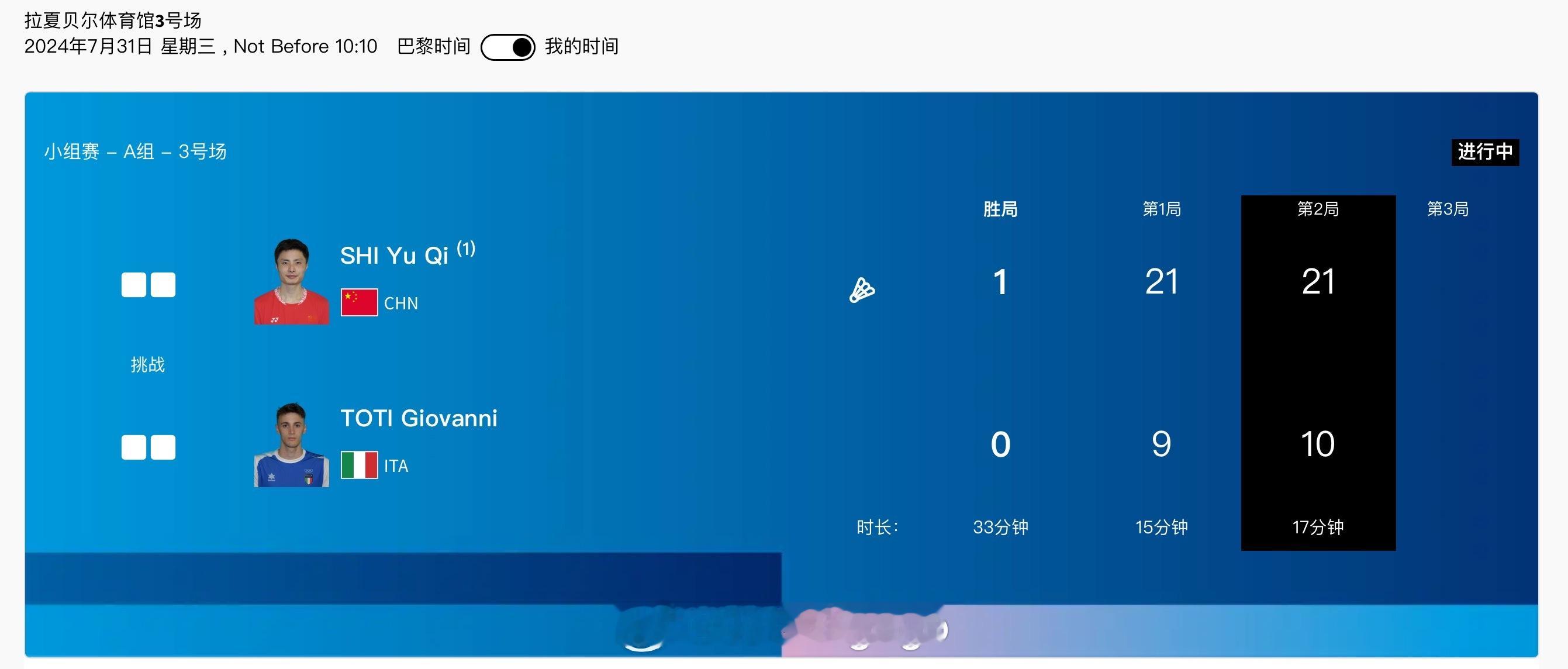 #巴黎奥运会# 🏸小组赛男单A组🇨🇳石宇奇 21-9 21-10 托蒂🇮