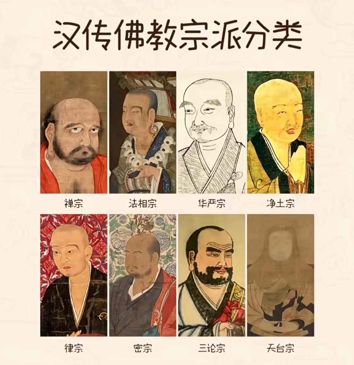 汉传佛教的八大宗派：禅宗、法相宗、华严宗、净土宗、律宗、密宗、三论宗、天台宗。