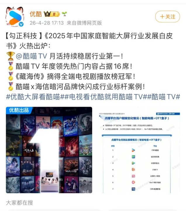 优酷发藏海转战报 藏海传权威剧王太厉害了吧