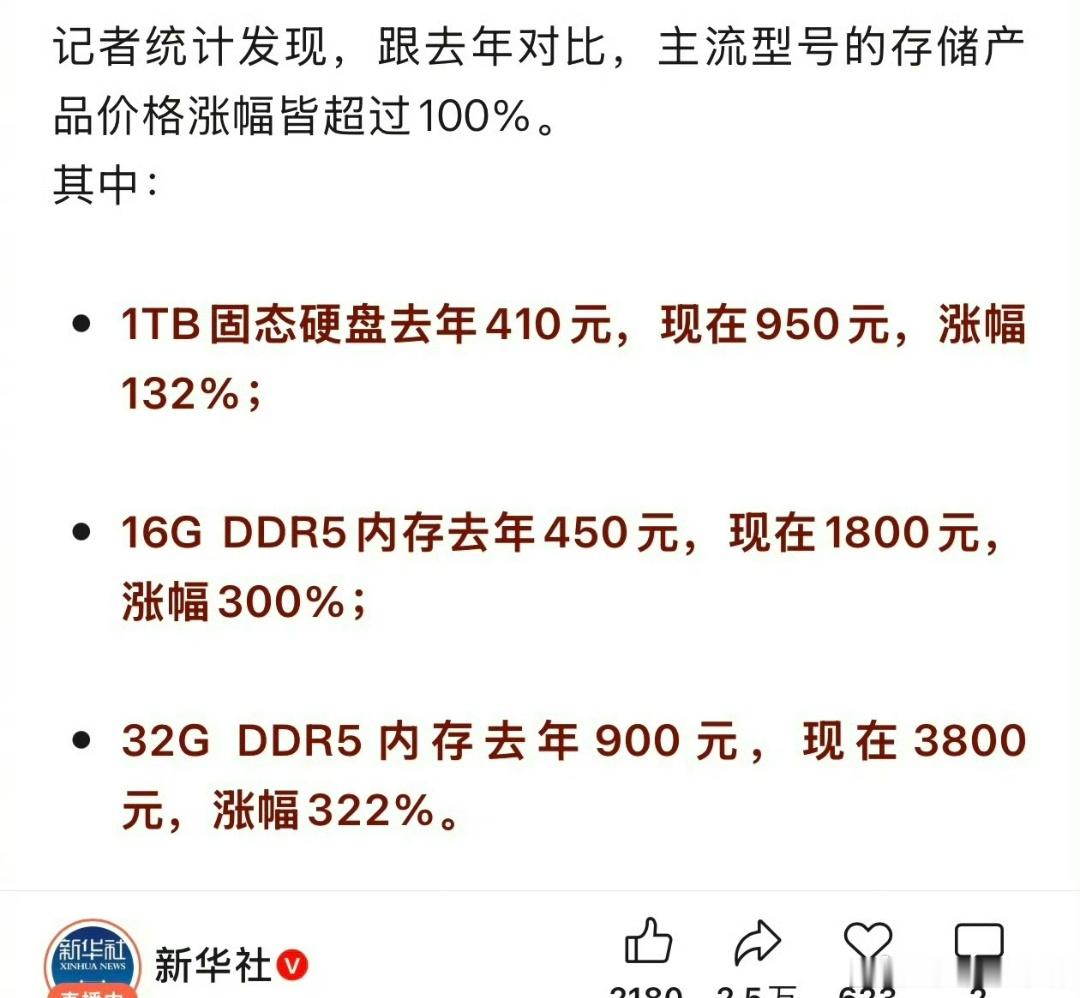 这价格严格来说不可能这么准确，当然大概的幅度没啥问题，900块钱长到3800之后