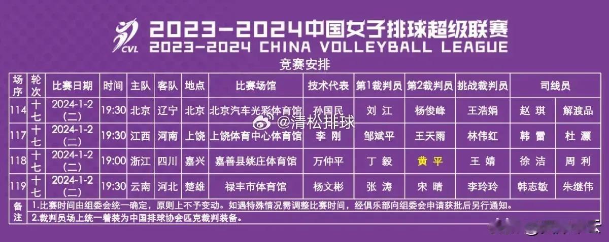 [[大笑][祈祷]新年第二天，球迷有球看[大笑][祈祷]]
     球迷熬过了