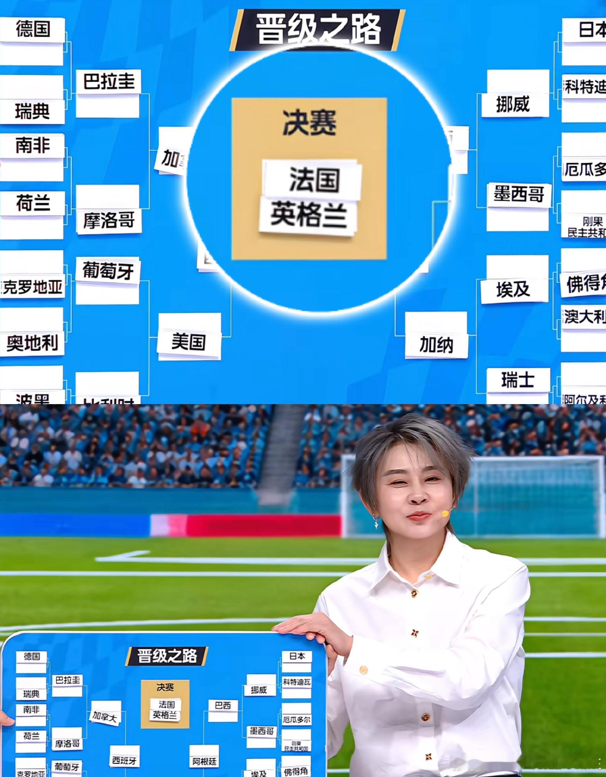 王濛这回跨界看球可是彻底“封神”了！她不仅把2026美加墨世界杯的四强名单猜得一