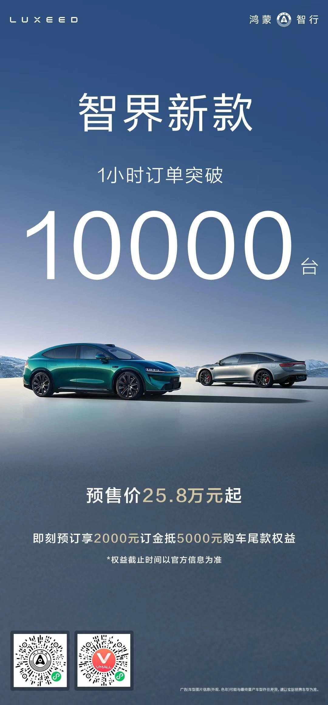 智界满血复活！智界新款预售即火爆，1小时小订突破10000台！更美更强更颠覆！纯