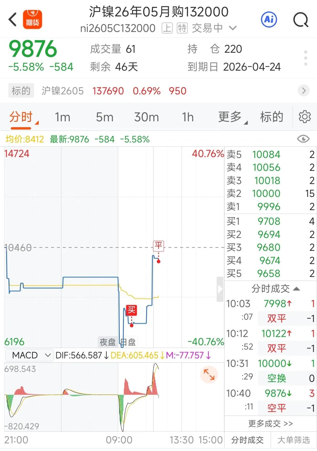 期货比股票更能量化，小作文少，只盯供需，成本和政策就有确定性。股票最多退市，期货