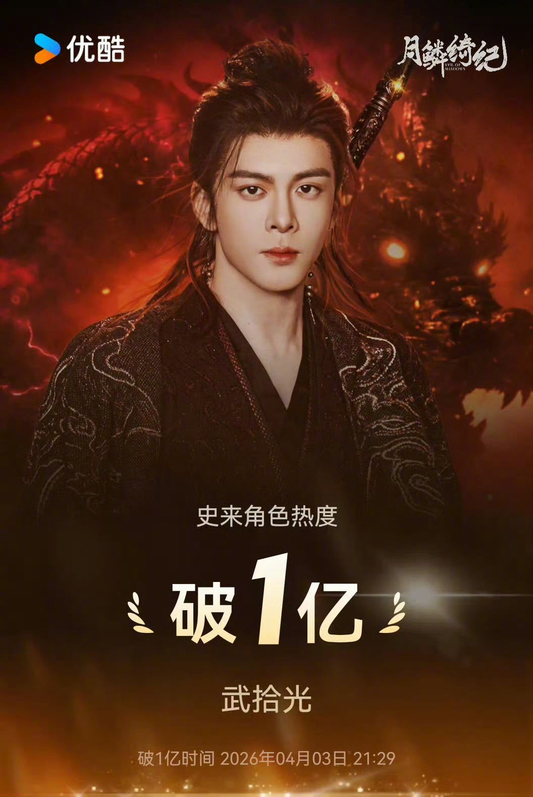 曾舜晞武拾光优酷站内角色热度破1亿 这泼天的富贵终于是轮到我们小曾身上了，月0破