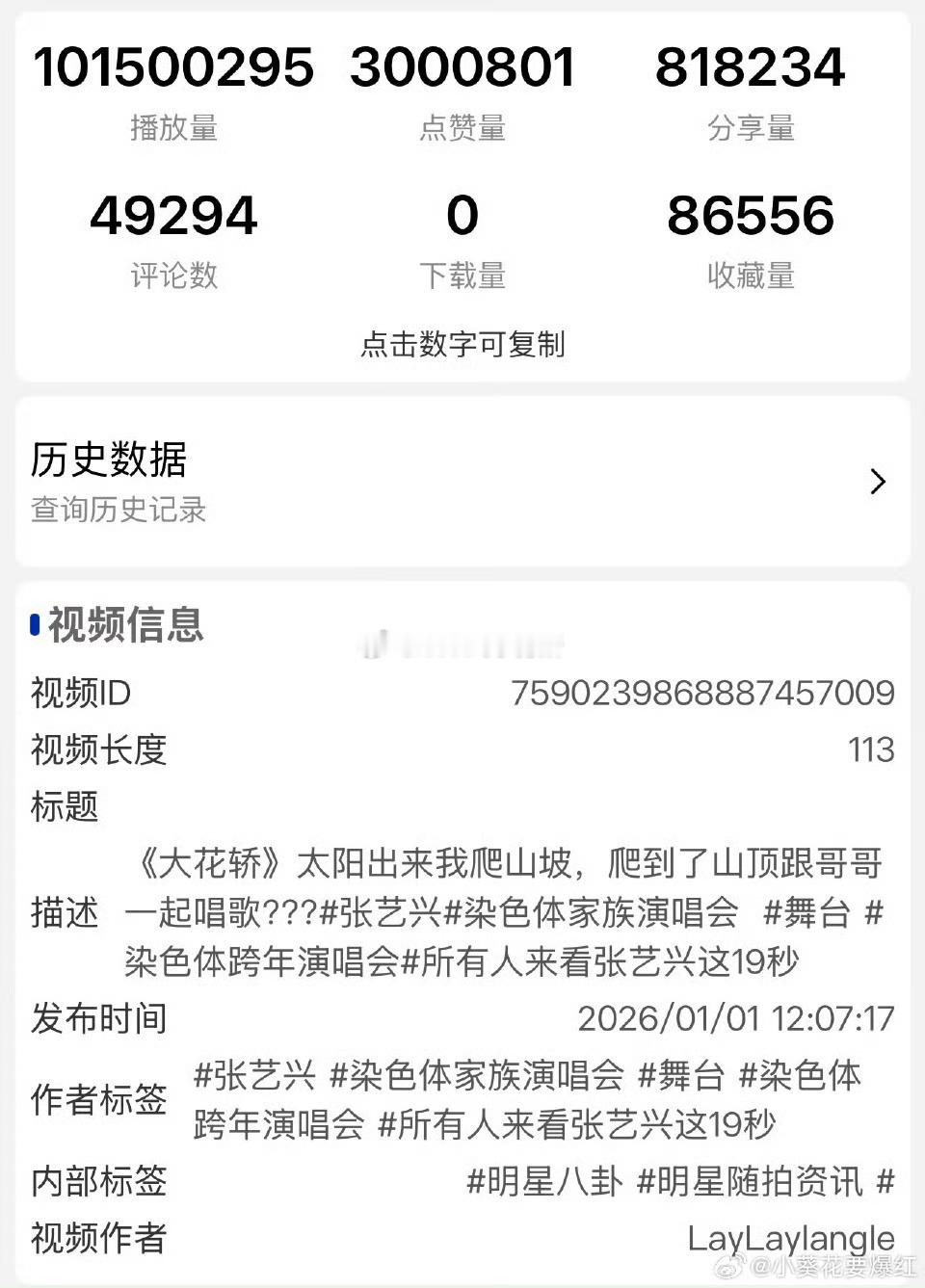 张艺兴大花轿单条300w达成 播放量高达1.01亿！转发都有225万，这是真纯靠