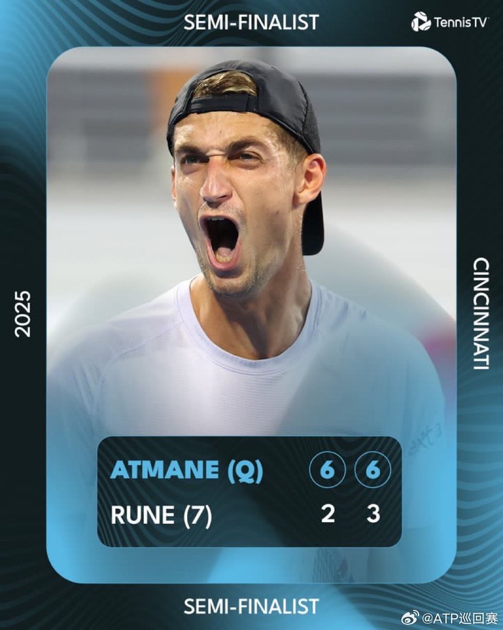 继续突破之旅 👊ATP1000 辛辛那提1/4决赛，资格赛球员阿特玛纳6-2 