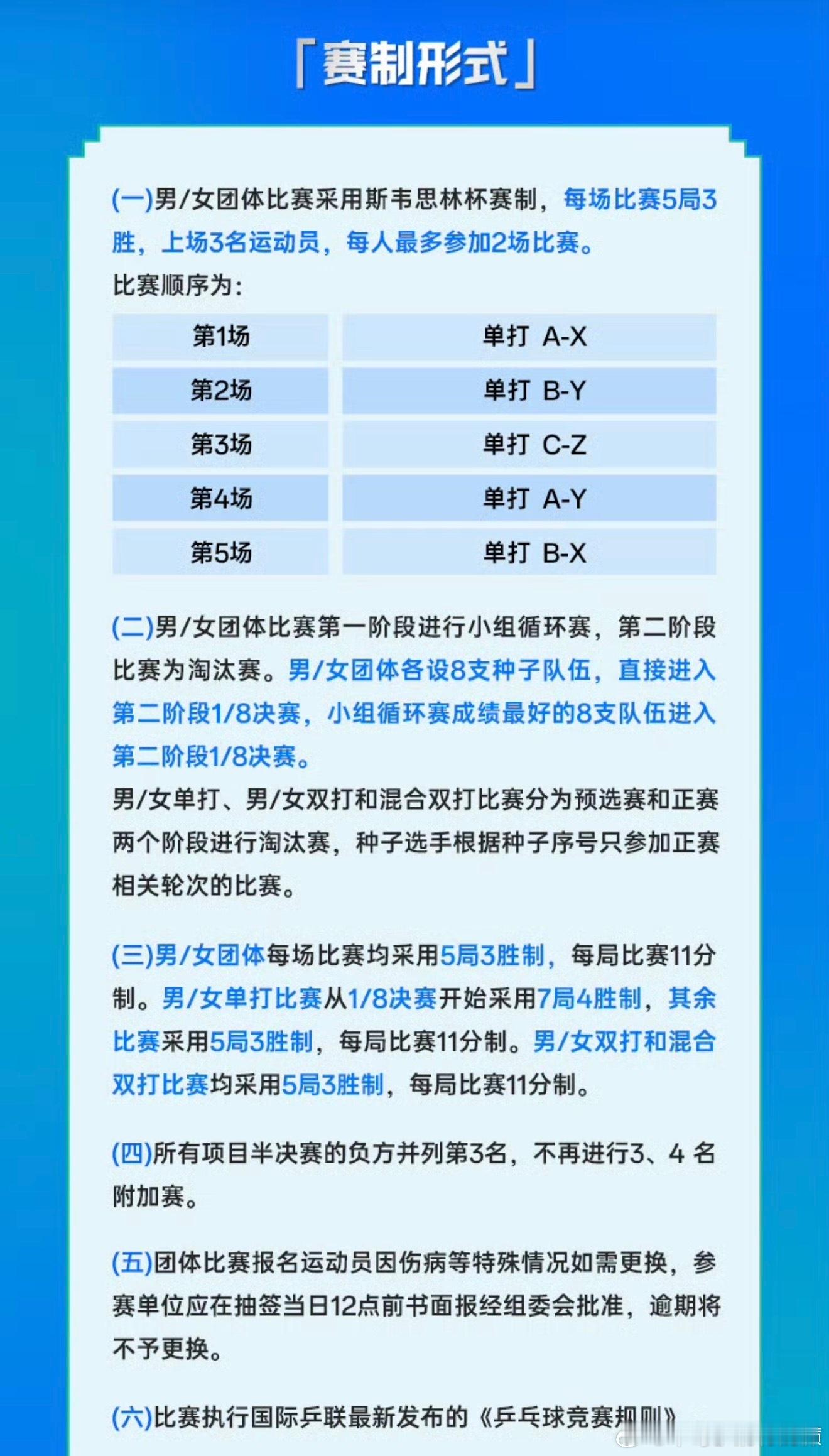 从今往后全锦赛、全运会团体包括乒超联赛都没有双打比赛了恶心的“奥运会团体赛制”终